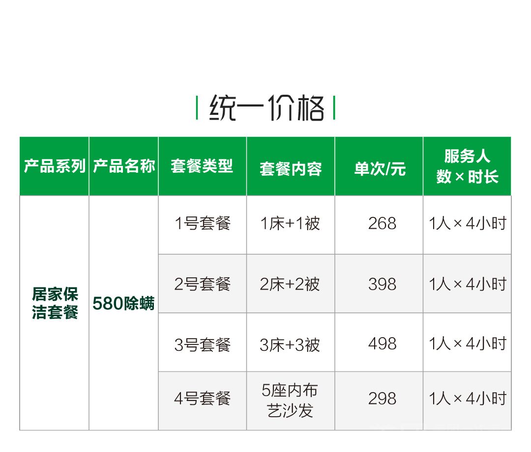 【沐晨家政團購】-大眾點評網團購廣州站